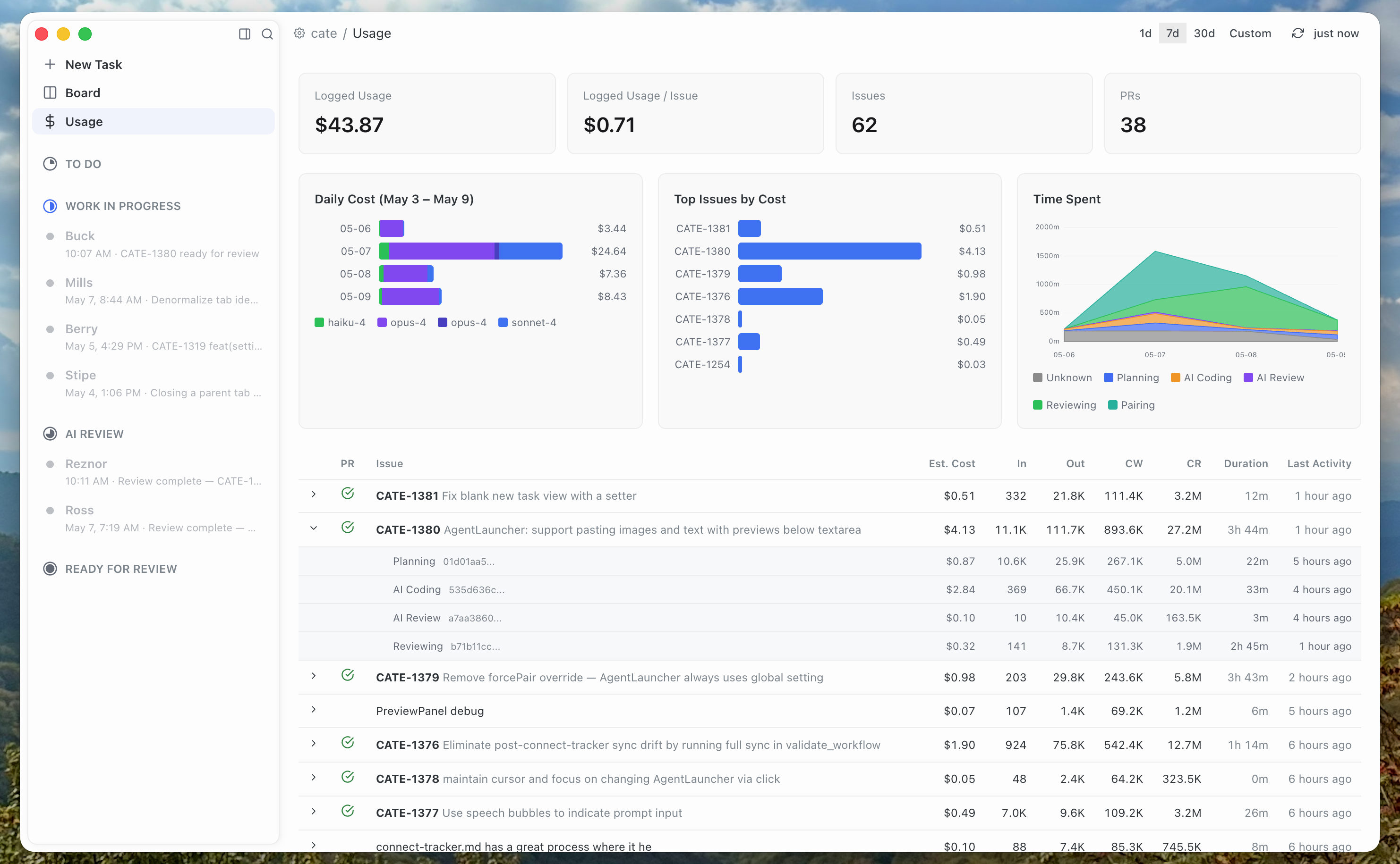 Cate token usage tracked at the issue and feature level in real time